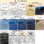 日本香煙現貨 七星 駱駝 梅比烏斯 和平正品香菸 台灣711取貨付款